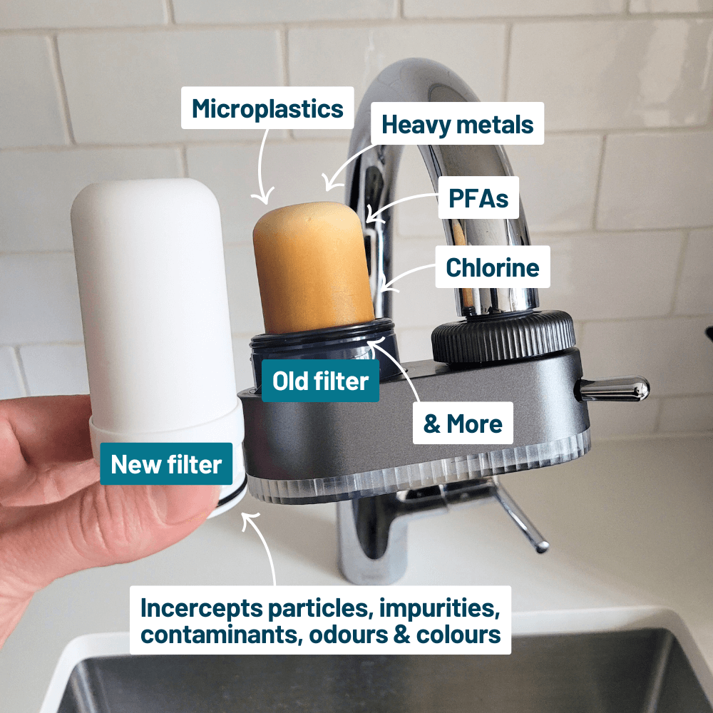 HomeaPure™ Tap Water Filter