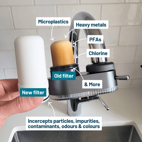 HomeaPure™ Tap Water Filter