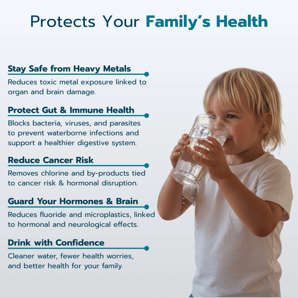 HomeaPure™ Trio Bundle