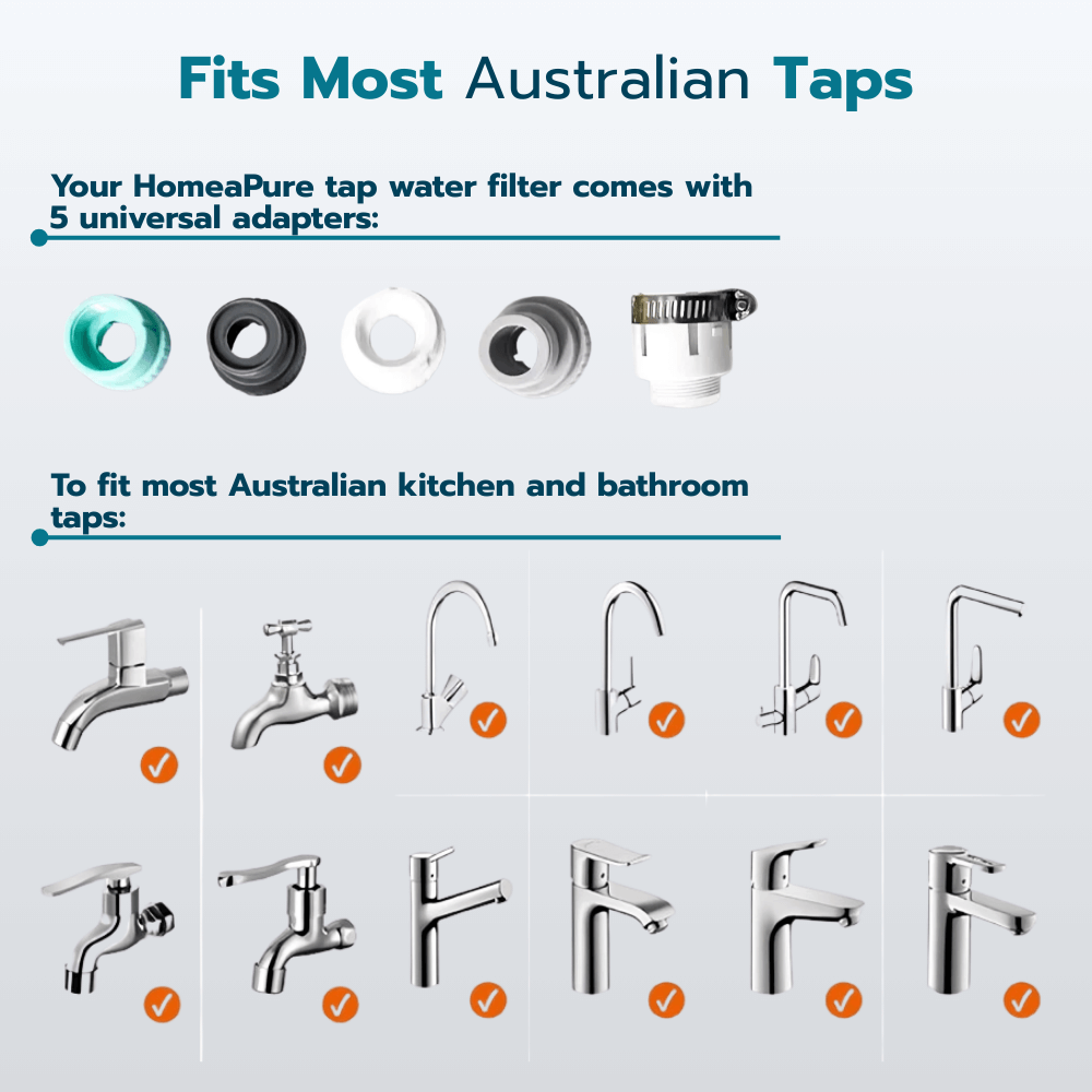 HomeaPure™ Duo Bundle