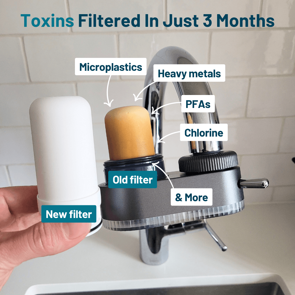 HomeaPure™ Tap Water Filter