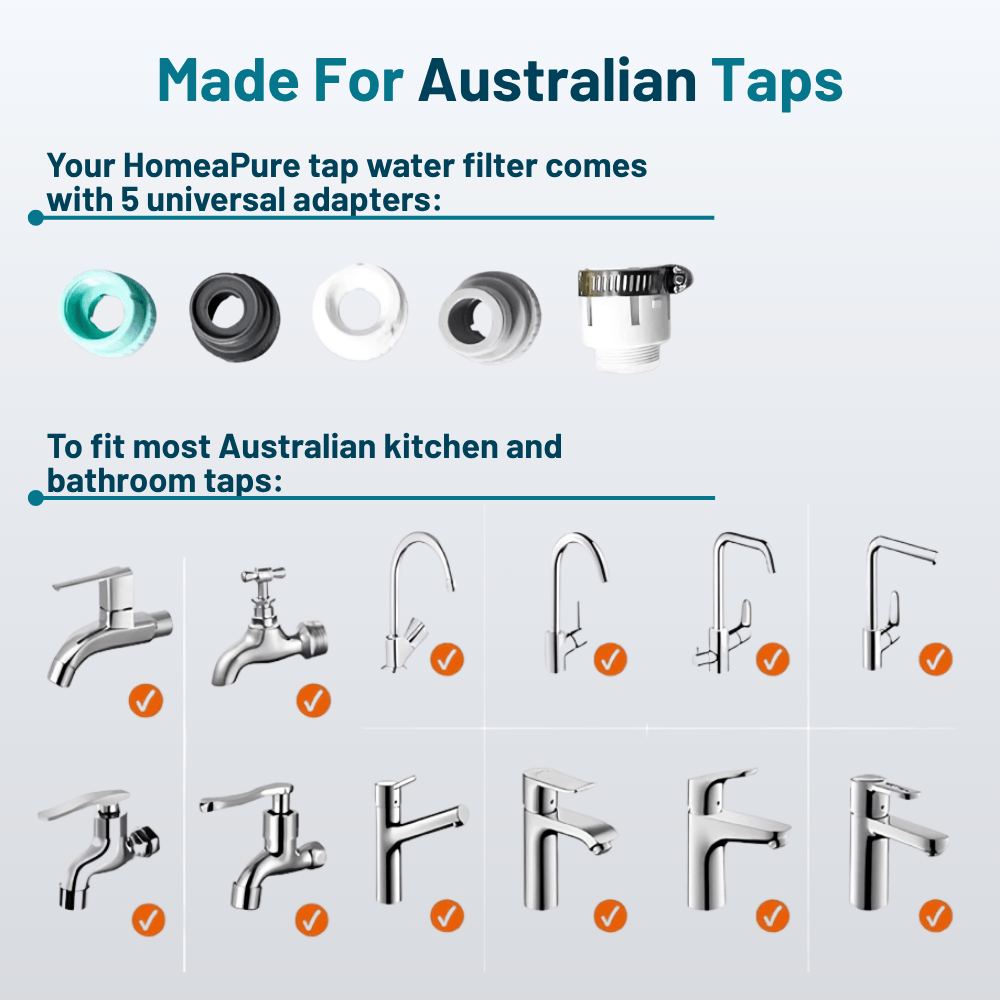 HomeaPure™ Tap Water Filter